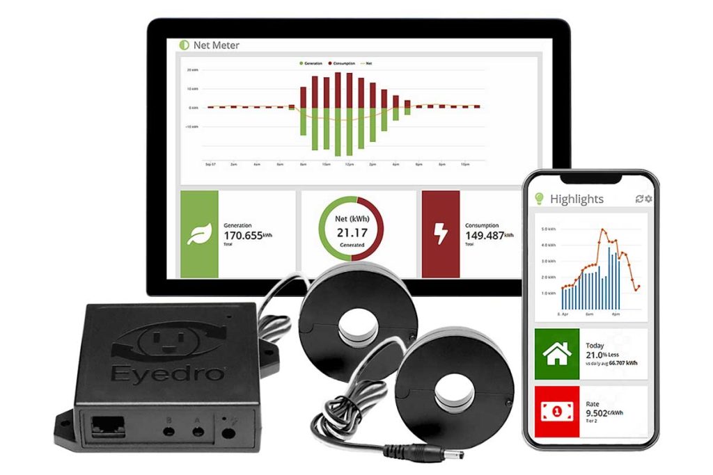 Eyedro Home Energy Monitor dashboard showing household electricity use