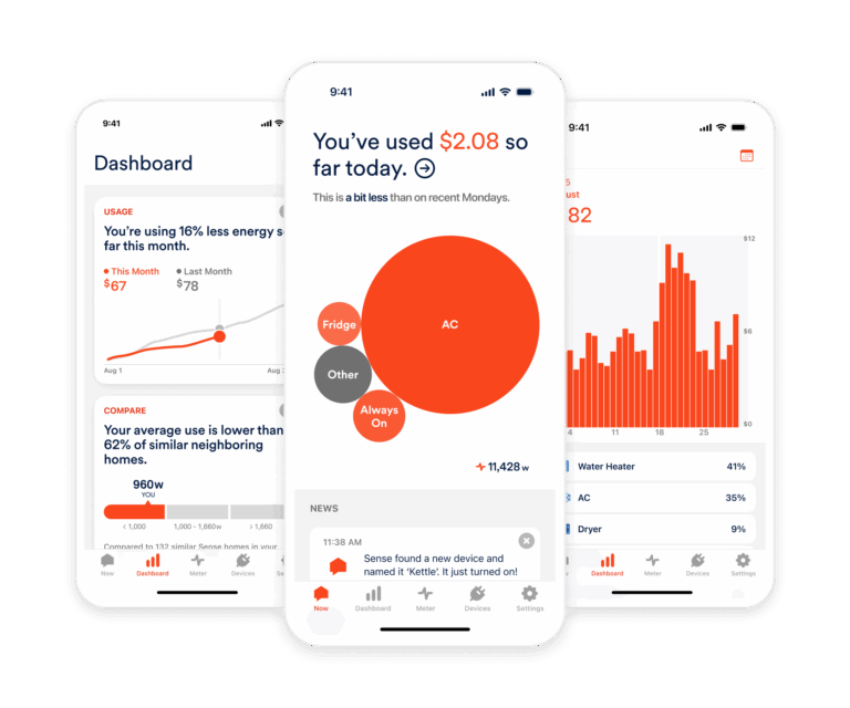 Sense Home app dashboard displaying real-time household electricity use